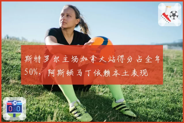 斯特罗尔主场加拿大站得分占全年50%，阿斯顿马丁依赖本土表现