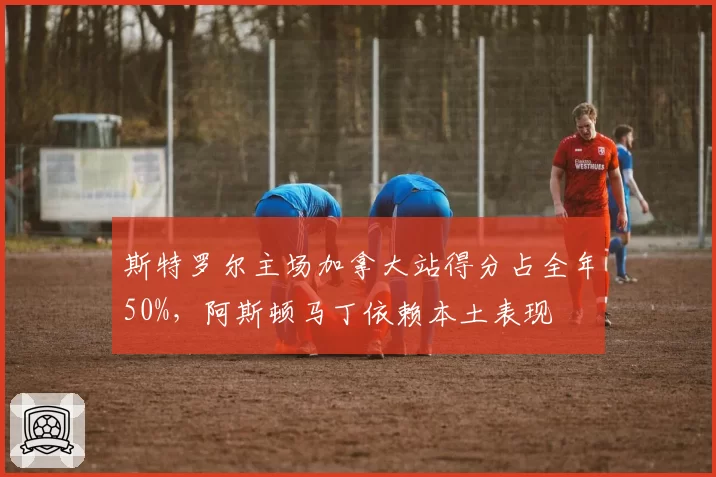 斯特罗尔主场加拿大站得分占全年50%，阿斯顿马丁依赖本土表现