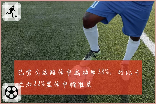 巴索戈边路传中成功率38%，对比卡兰加22%显传中精准度
